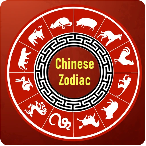 Chinese Zodiac
