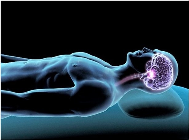 Hiện tượng bóng đè