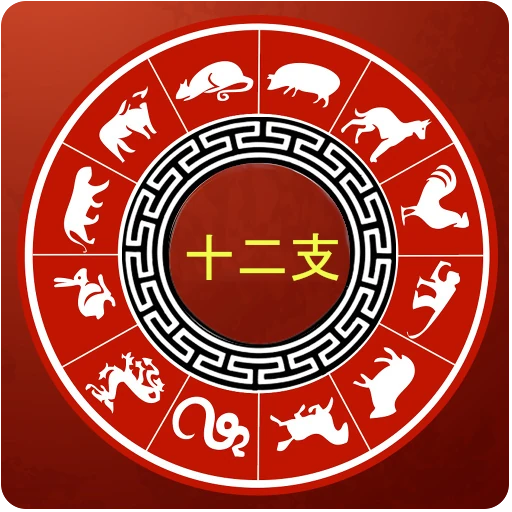 十二支